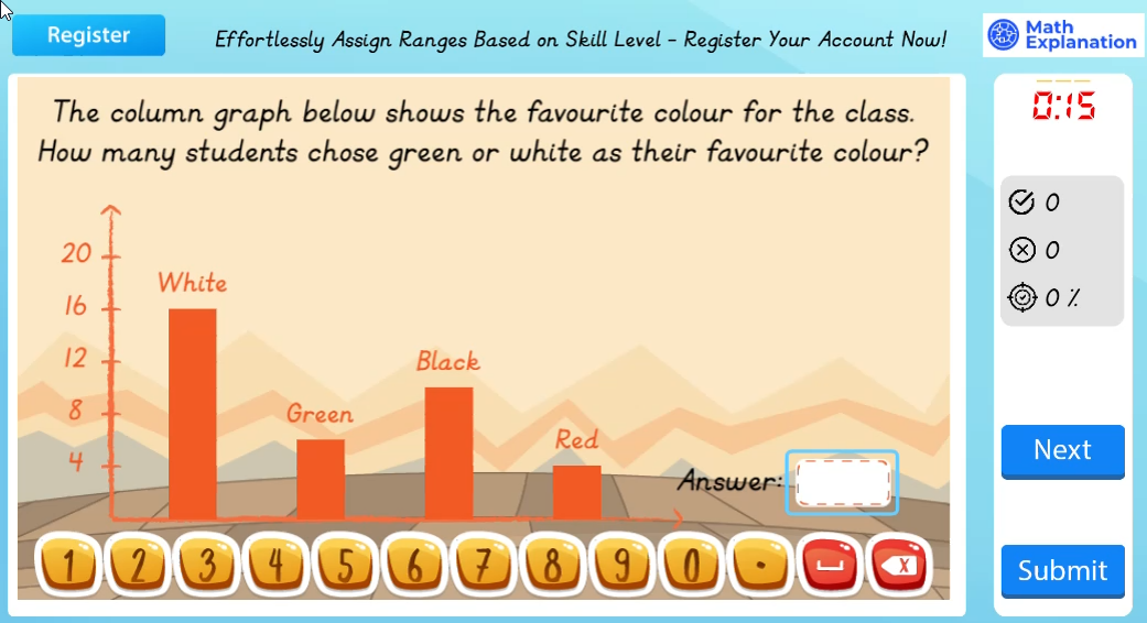 Math Explanation | Reading vertical column graphs - Engaging Primary ...